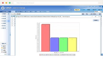 九思軟件 以創(chuàng)新技術(shù)引領(lǐng)新世紀(jì)企業(yè)級(jí)辦公自動(dòng)化發(fā)展