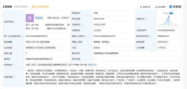 彩虹夫婦日進400萬背后的商業迷思 小微企業如何撬動財富杠桿？