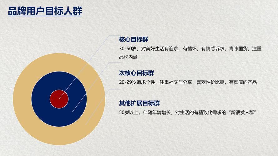 《市場營銷策劃100例》新更版導讀 社區推廣的創新營銷方案與實踐